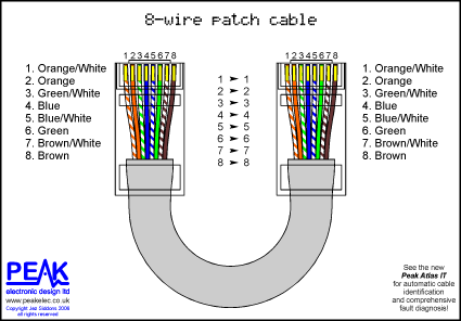 8wirepatch.gif