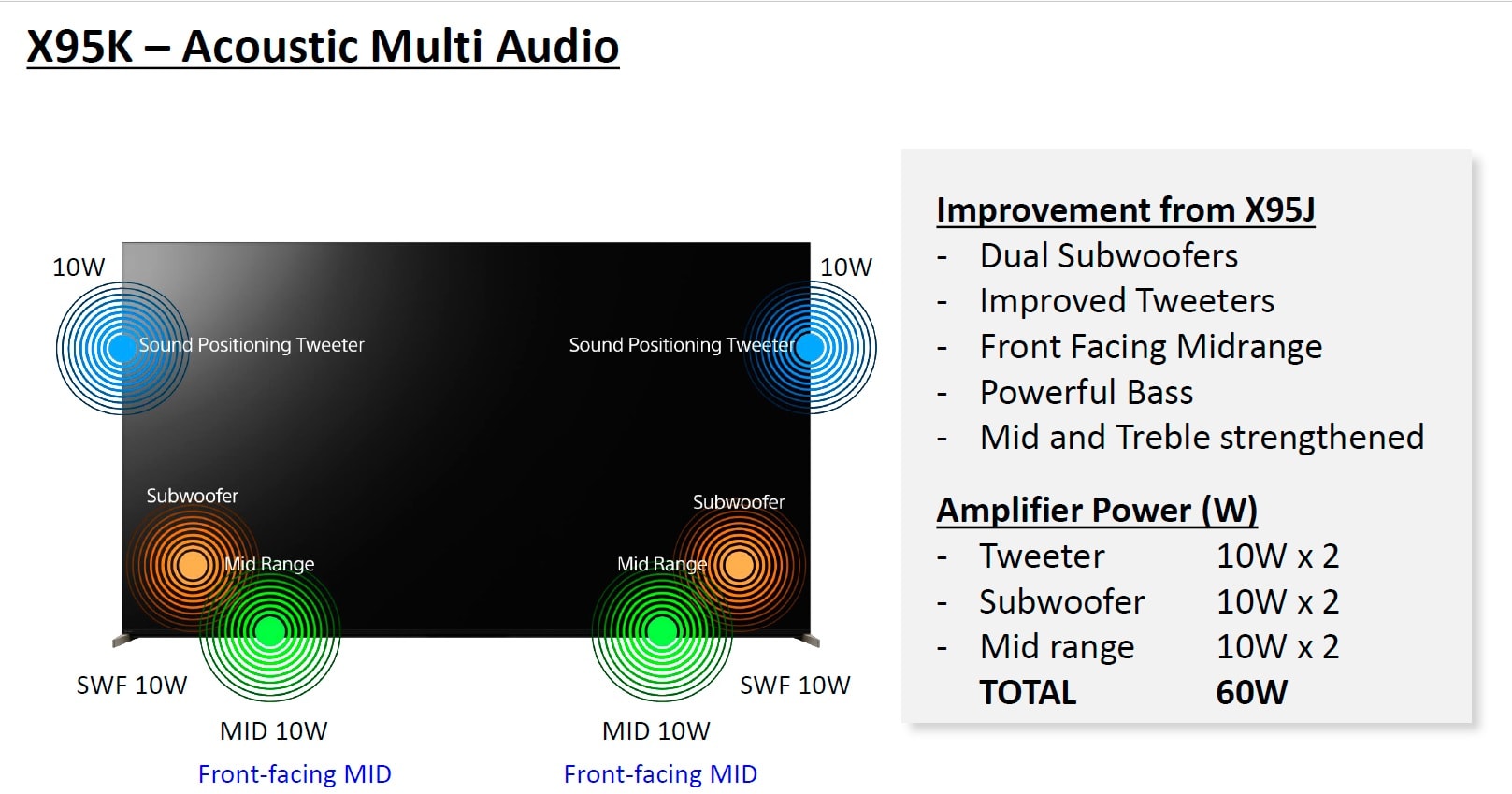 x95k-multiaudio.jpg