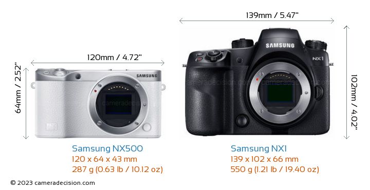 Samsung-NX500-vs-Samsung-NX1-size-comparison.jpg