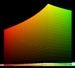 CLO-Messung_clip_image020_0000.jpg