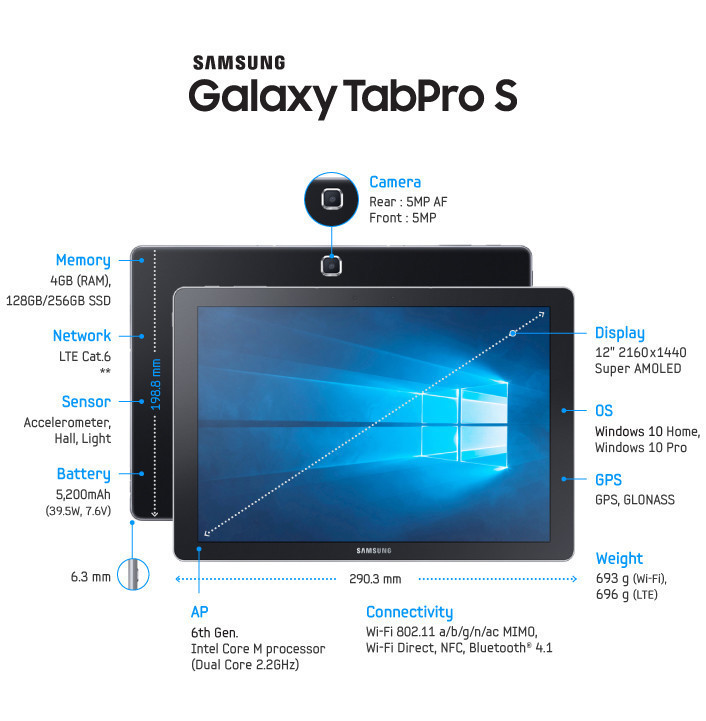 galaxy-tabpro-s-01.jpg