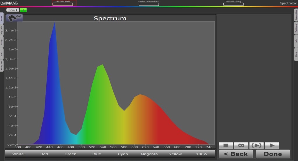 5606-Cinema-Spectrum.png