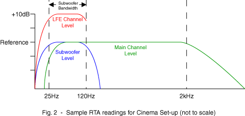 2000-04-feature-article-lfe-figure-2.gif