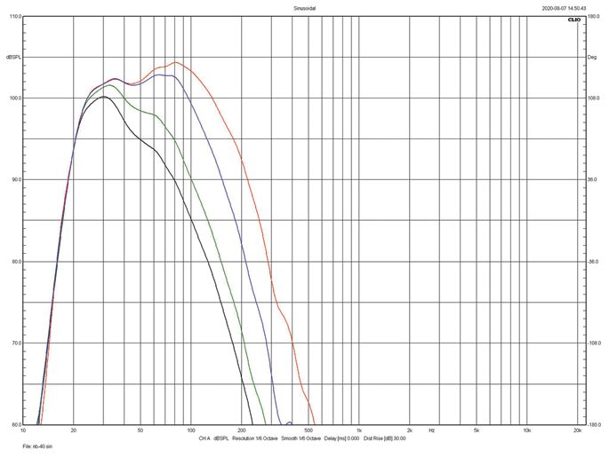 62893-subwoofer-klipsch-spl-120-audiocompl-laboratorium.jpg