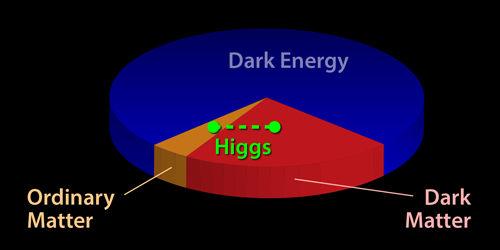 PhysRevLett.119.181803