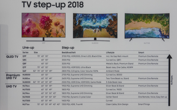 019397_samsung-tv-2018-step-up.jpg
