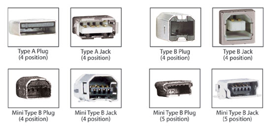 usb_connectors.jpg