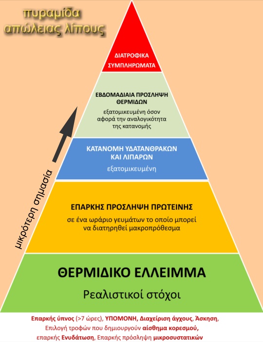 Aragon-pyramid.jpg