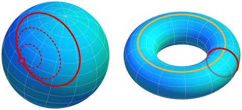 poincare.png