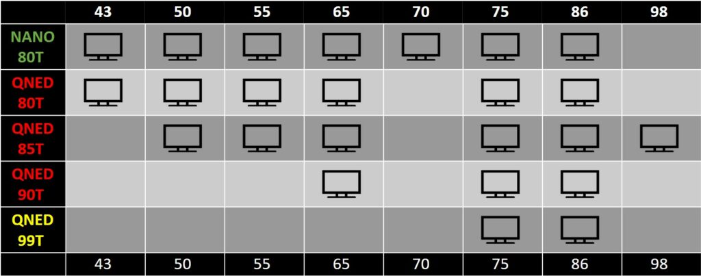 Premiera-LG-2024-seria-LCD-1024x403.jpg
