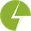 electromove.gr