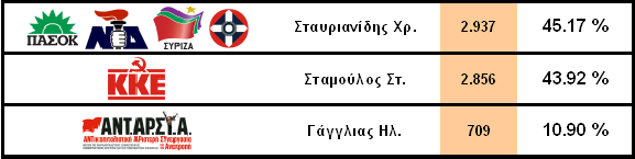 IKARIA+1.PNG