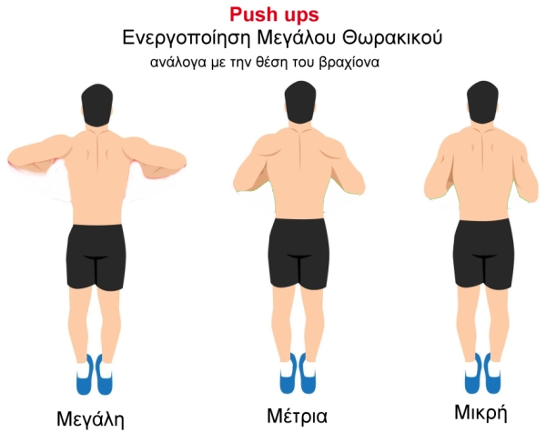 Pushups-these-brachiona.jpg