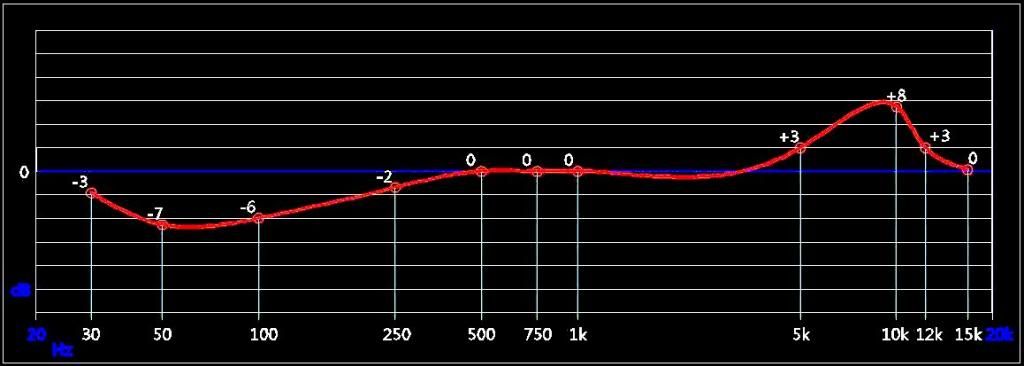 DIYphonocartresp_zps8c0af5bb.jpg