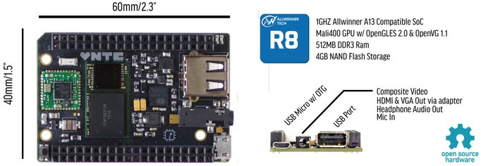CHIP_Allwinner_R8.jpg