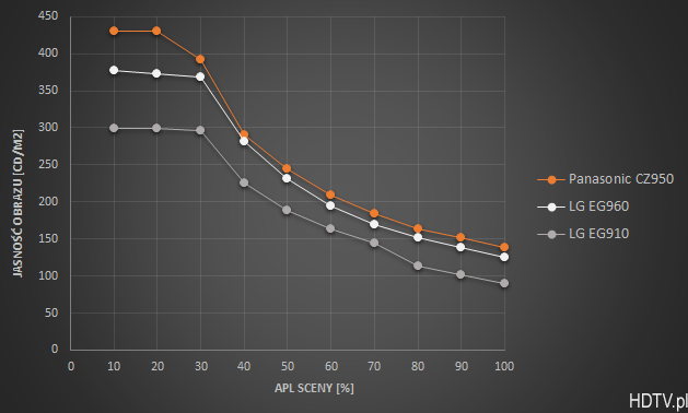 apl.png