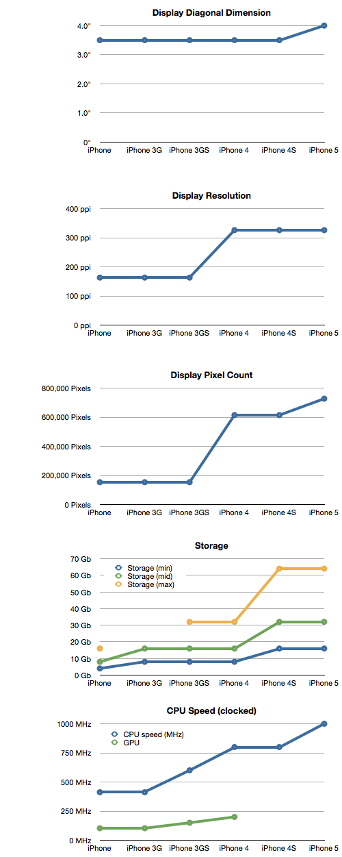 Screen-Shot-2012-09-18-at-9-18-11.15.57-AM.png