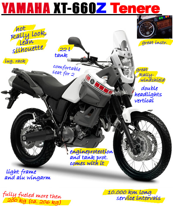 poster_xt660z_tenere_eng.jpg