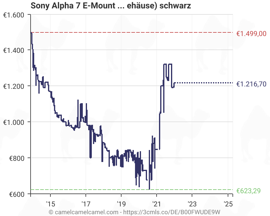 amazon.png