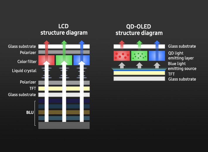 quantum-dot-f03.jpg