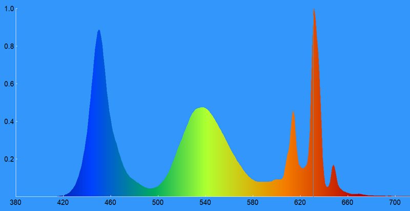 03c-Sony-50X73K-spektrogram.jpg