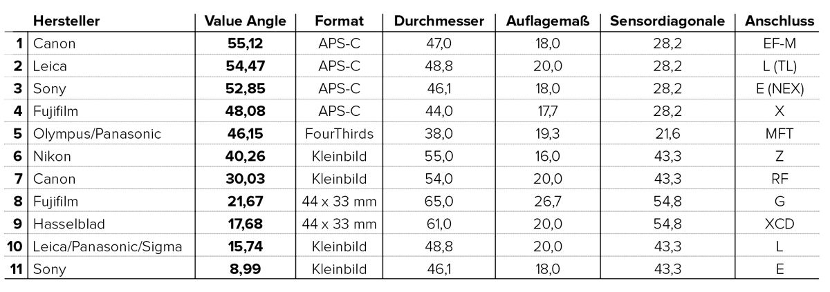 Tabelle.jpg