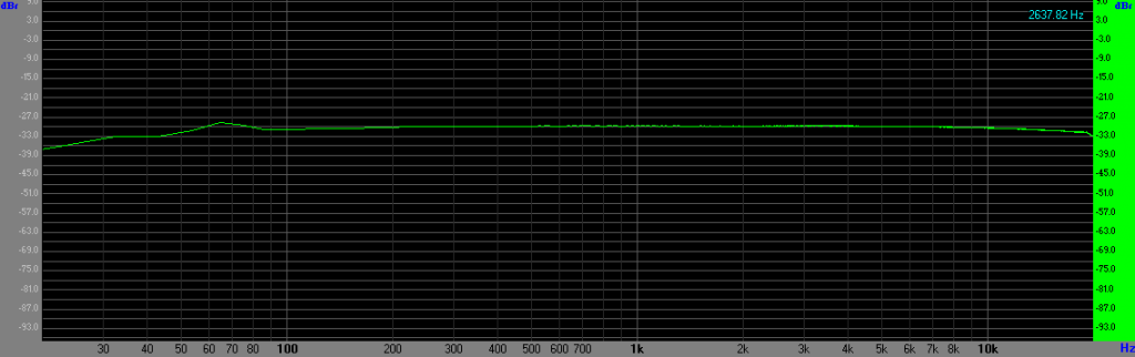 2x6f12plog_zps4bf1757b.png