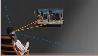 1_3DTV.jpg