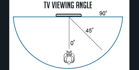 view-angle.jpg