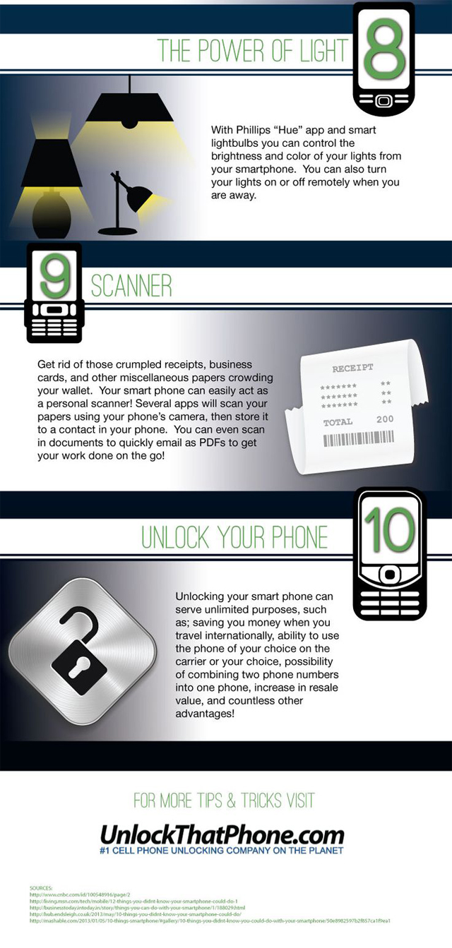 smartusesofsmartphones3.jpg