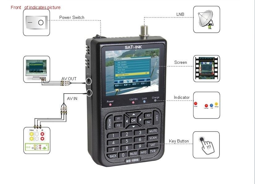 satellite-signal-finder-satlink-ws6906-ws.jpg