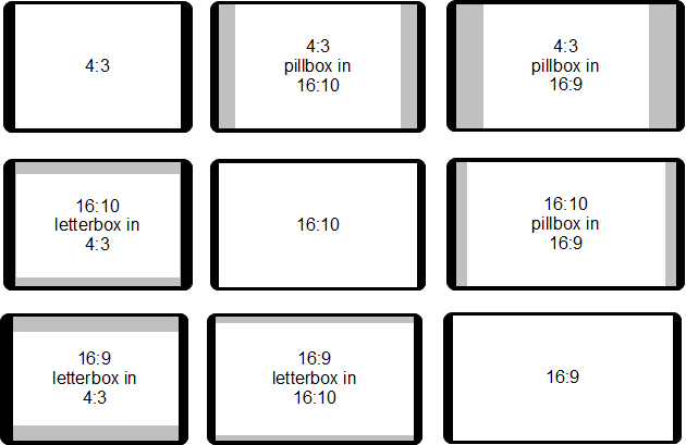 fxl_aspect_fits_online.png