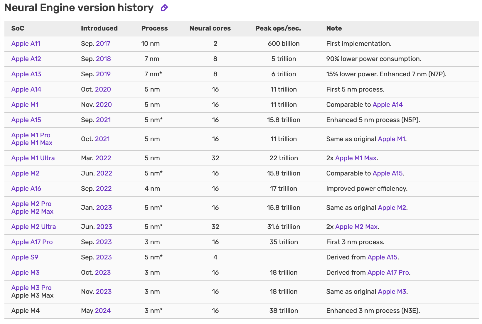 forums.macrumors.com