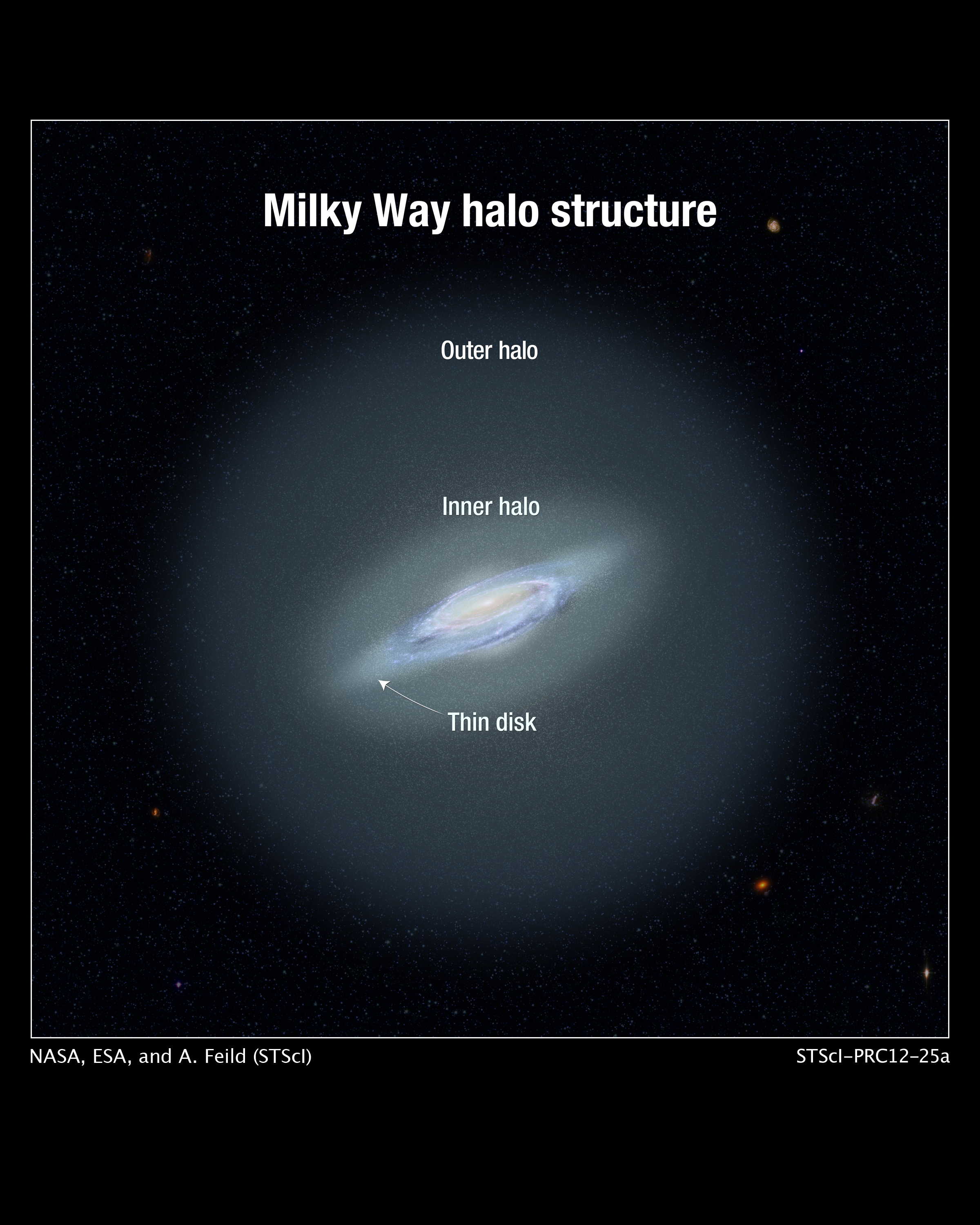 Milkywayhalo.jpg