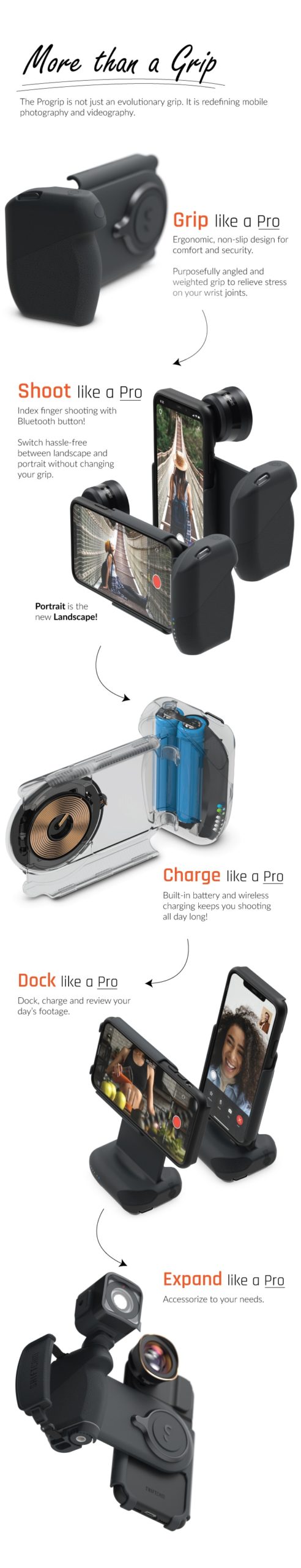 ShiftCam-ProGrip-scaled.jpg
