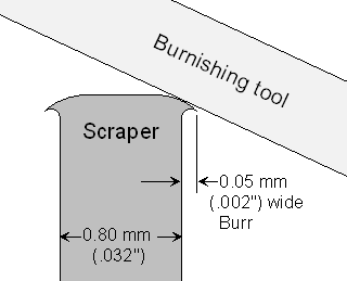 burnishing_angle.png
