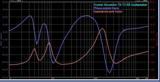 crystal-acoustics-txt2-se-speaker-20.jpg