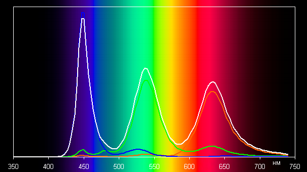 spectrumsrgb.png