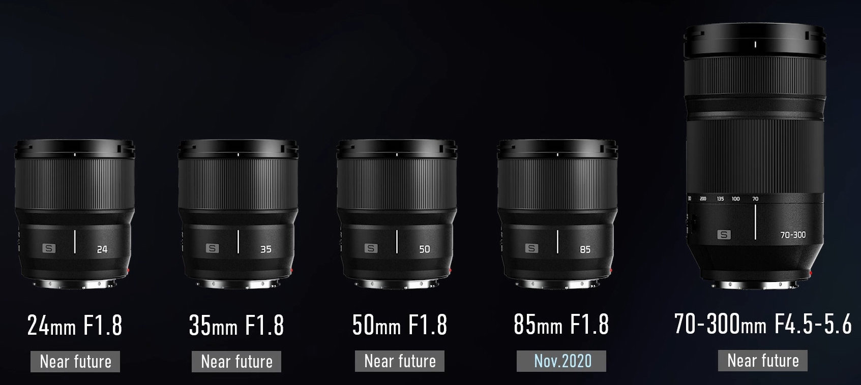 New-Panasonic-L-mount-lenses.jpg