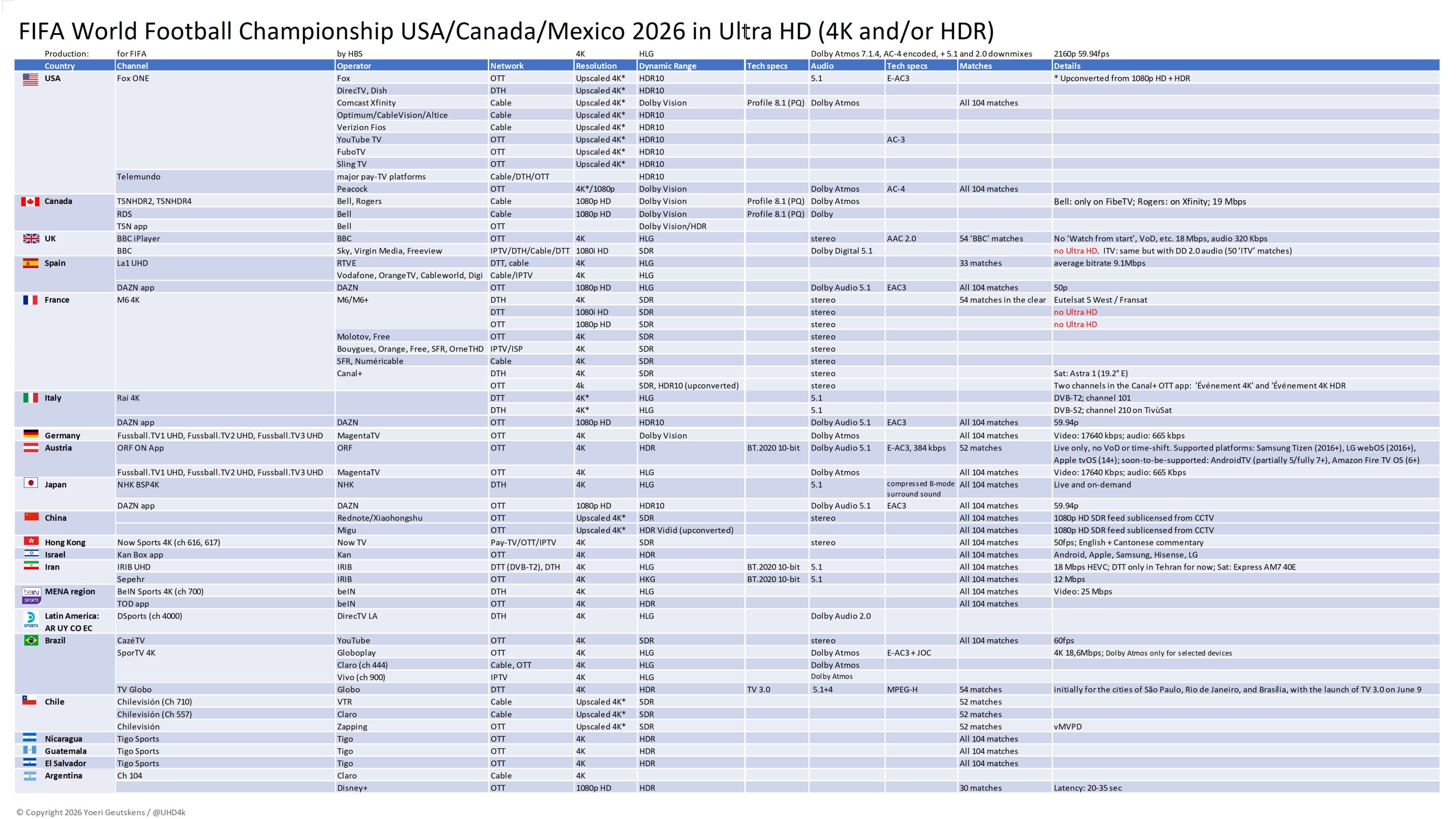 worldcup2026_4_large.jpg