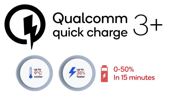 Qualcomm-Quick-Charge-3-Plus.jpg