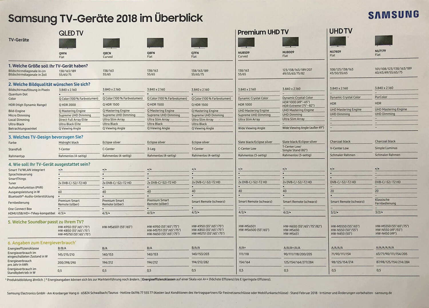 feature-uebersicht-qled-premium-uhd-tvs.jpg