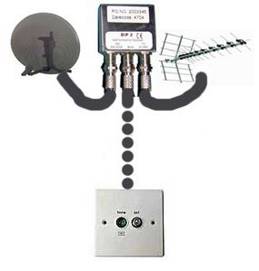 tv-sat-diplex4.jpg