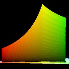 CLO-Messung_clip_image021_0000.jpg