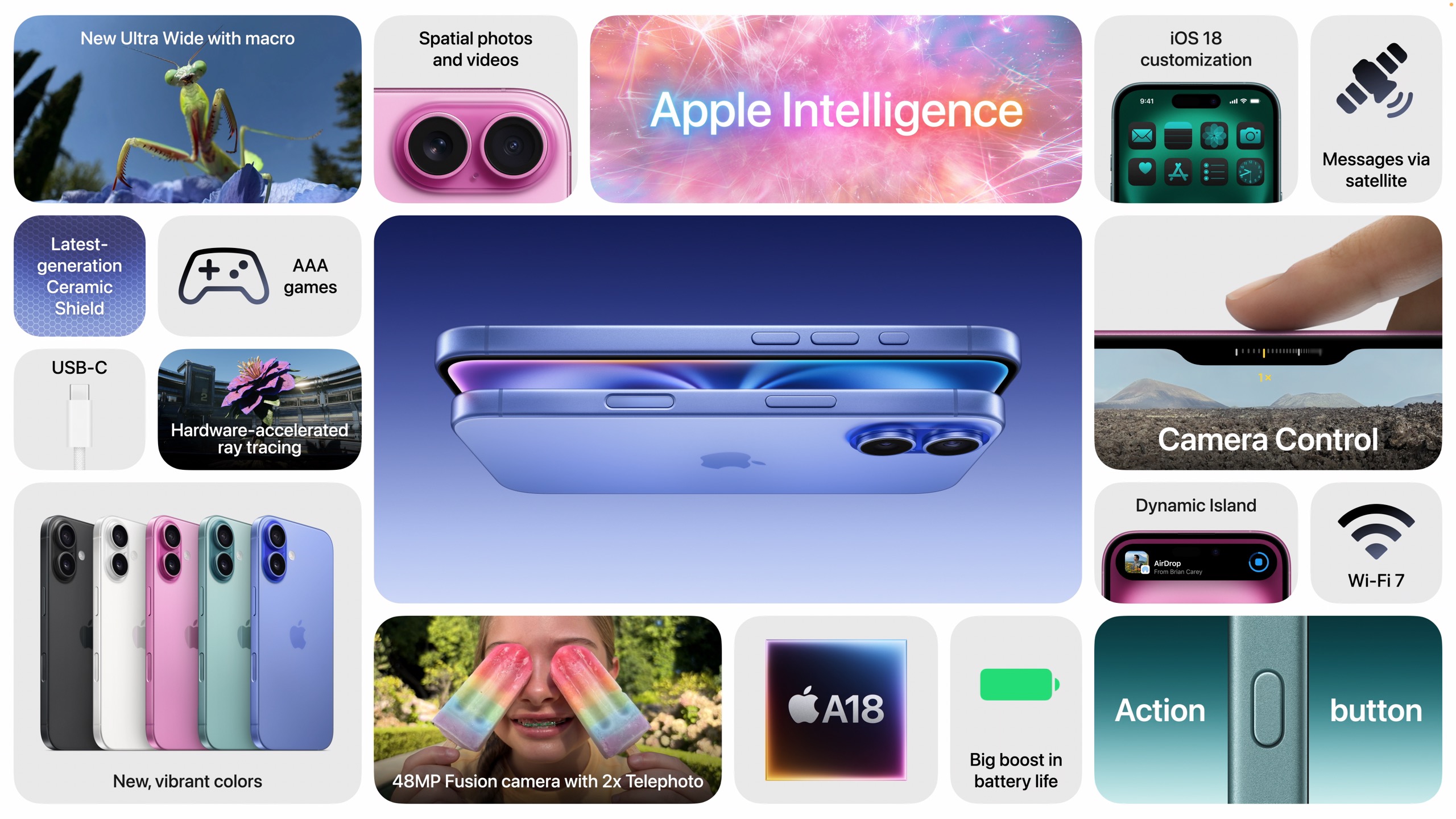 iPhone-16-spec-card.jpg