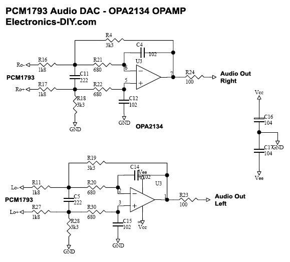 PCM1793_Audio_DAC_OPA2134_OPAMP.jpg