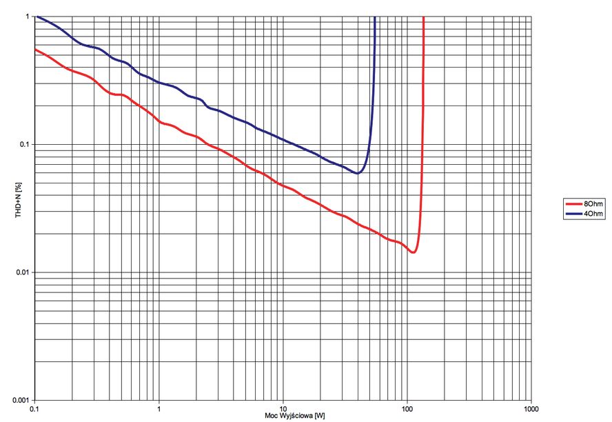 49039-amplituner-av-denon-avr-x1400h-audiocompl-lab3.jpg