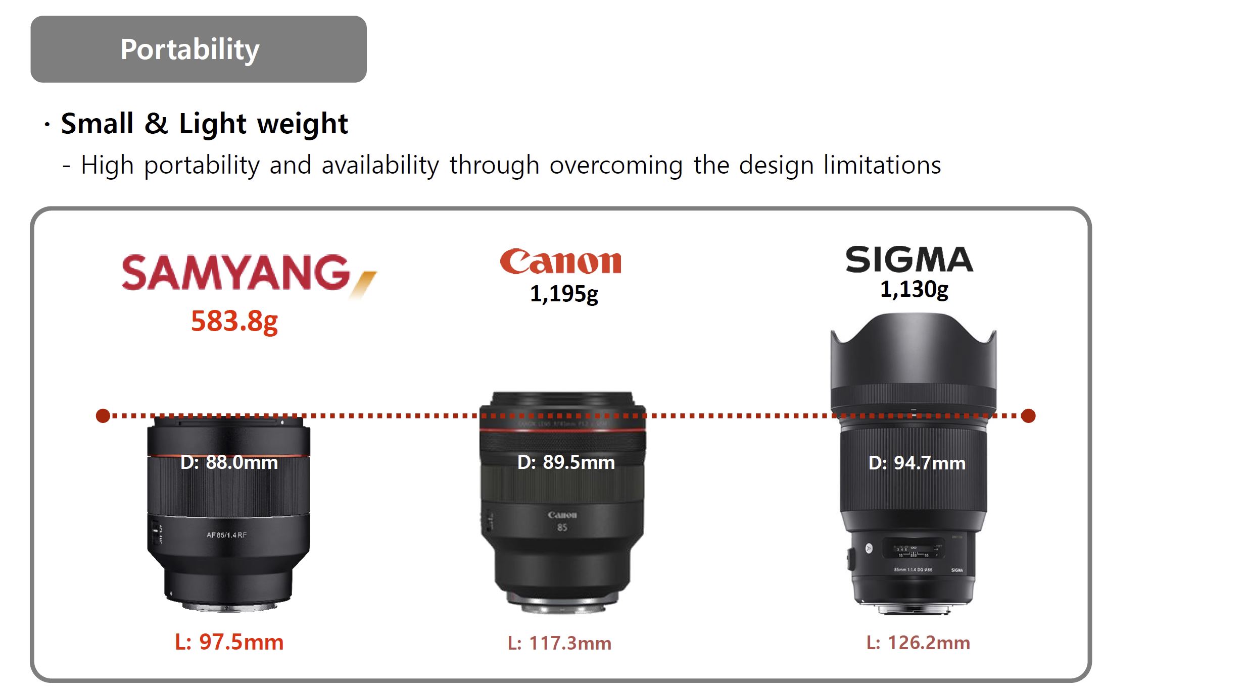 12-Size-Matters.JPG