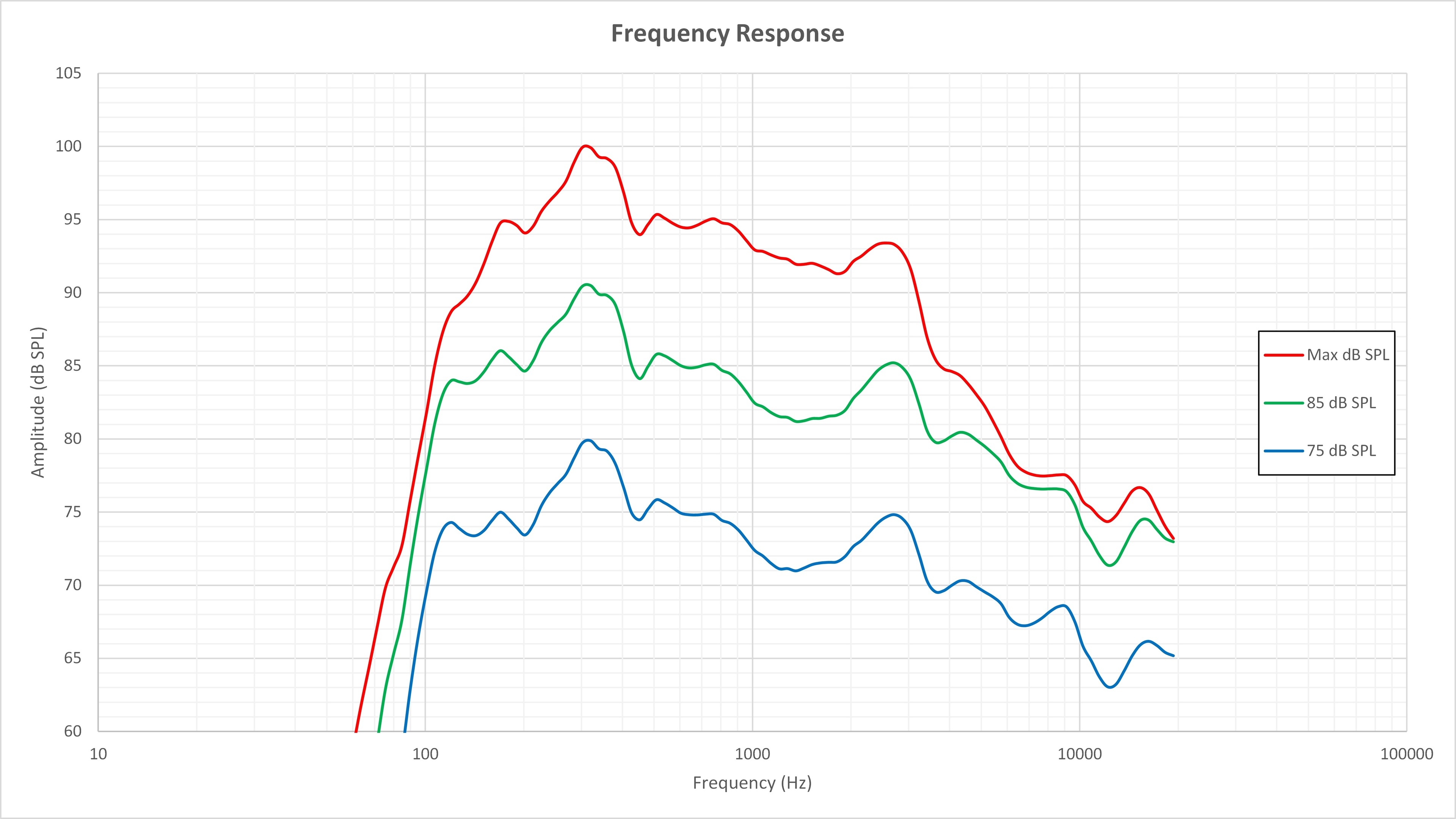 w800c-frequency-response-large.jpg