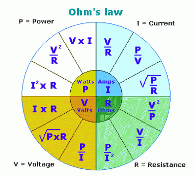 ohms-law.gif